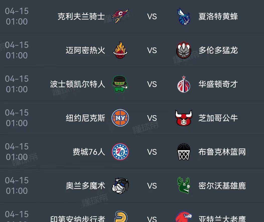 乐鱼app-NBA季后赛预测出炉，赛程紧凑