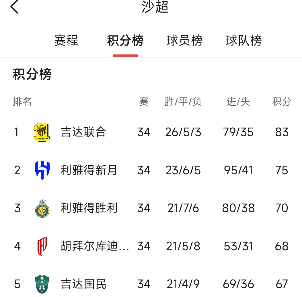 乐鱼官网-沙特球队壮烈抗争，遗憾无缘亚冠四强的简单介绍