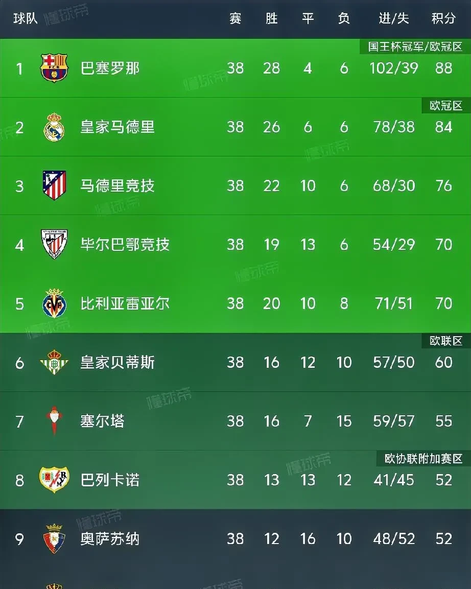 乐鱼app-利物浦四连胜，领跑英超积分榜的简单介绍