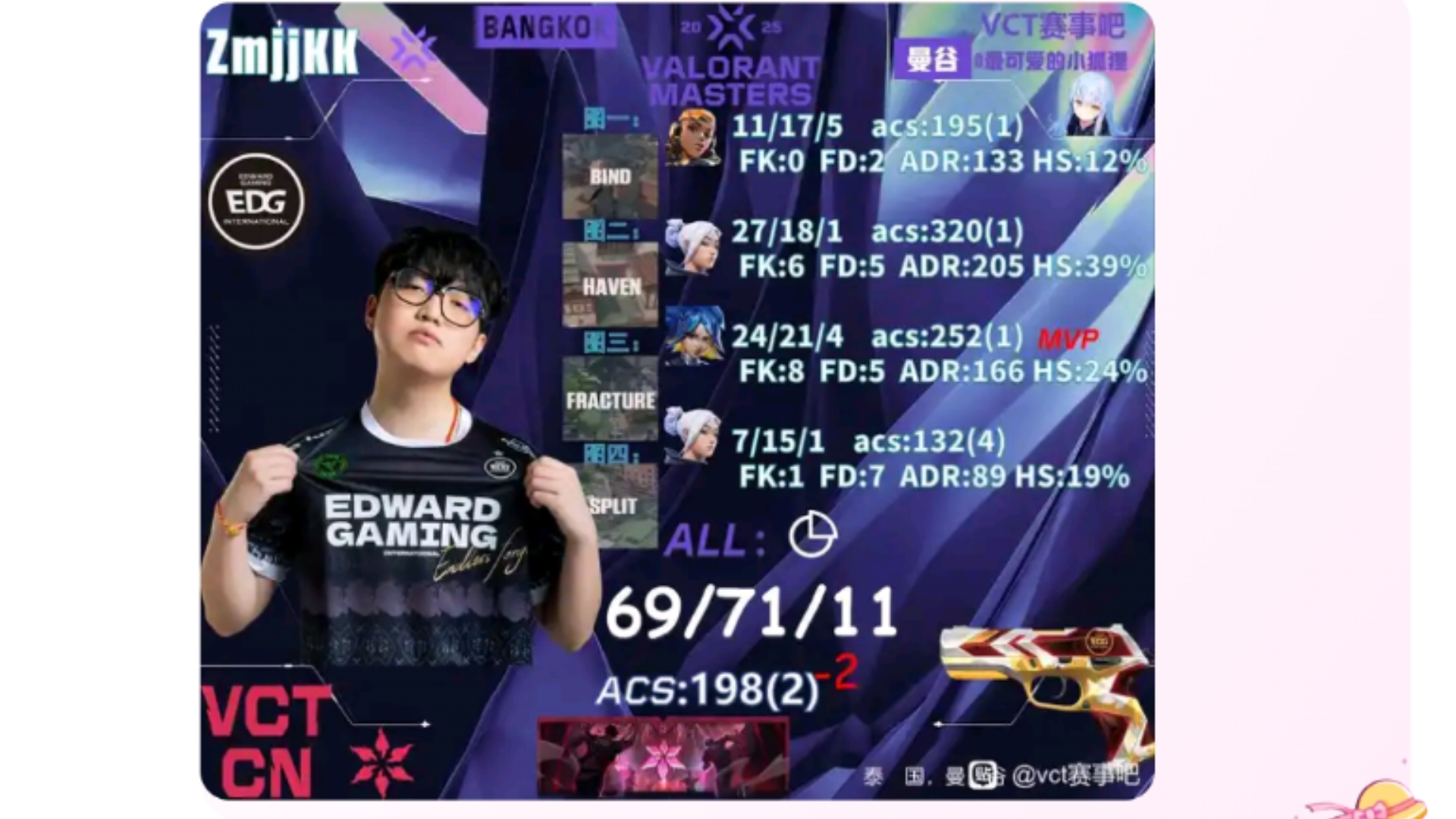 乐鱼体育-EDG翻盘T1，Kanavi开启传奇时刻淘汰赛2:1（洛杉矶）