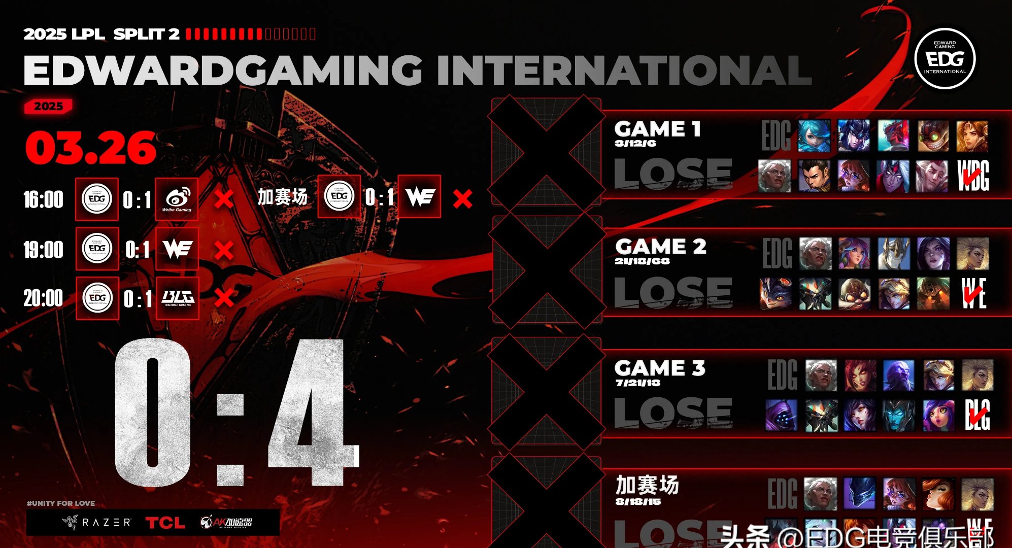 乐鱼-CLG翻盘EDG，Viper拿下关键大龙淘汰赛3:0（成都）