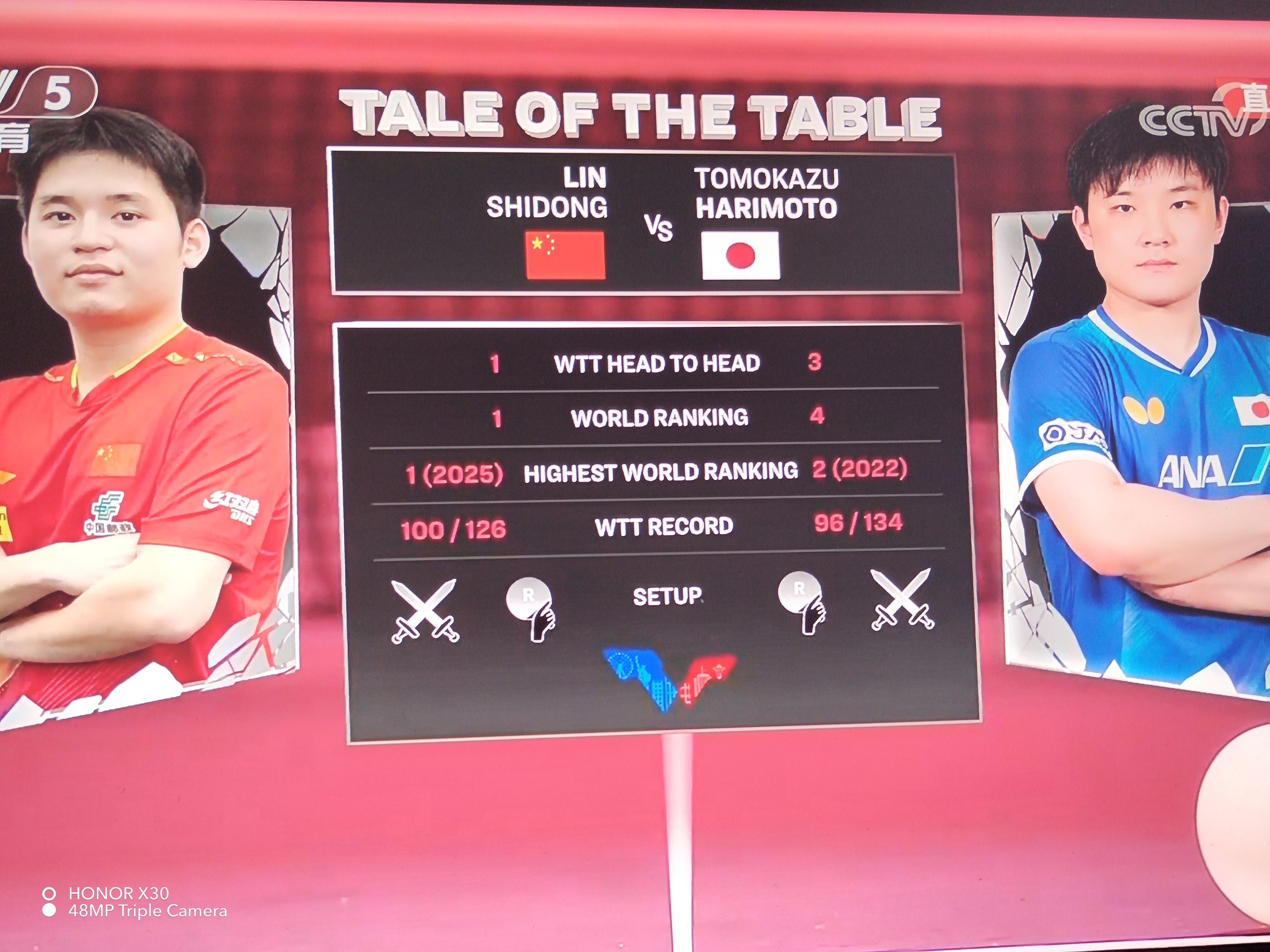 乐鱼体育app-瑞典队鏖战英格兰队,张本智和统治全场的简单介绍